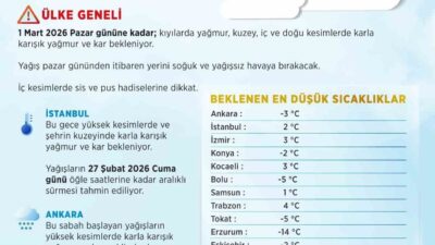 Meteoroloji Genel Müdürlüğü’nün son değerlendirmelerine göre Balkanlar üzerinden gelen soğuk