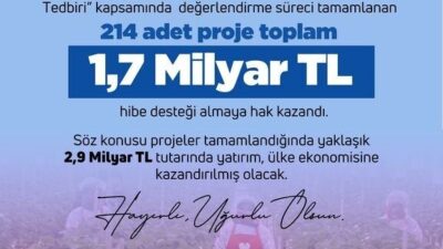 Tarım ve Orman Bakanı İbrahim Yumaklı, “Çiftlik Faaliyetlerinin Çeşitlendirilmesi ve