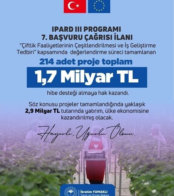 Tarım ve Orman Bakanı İbrahim Yumaklı, “Çiftlik Faaliyetlerinin Çeşitlendirilmesi ve