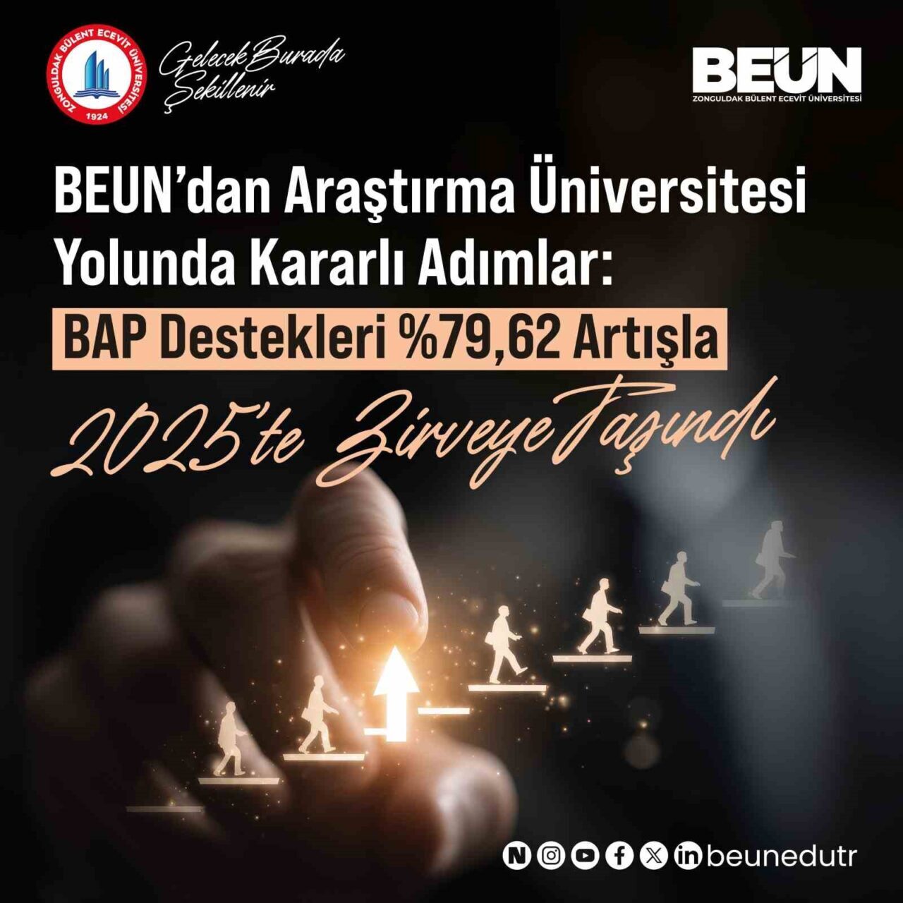 Zonguldak Bülent Ecevit Üniversitesi (BEUN), nitelikli bilimsel yayın ve proje