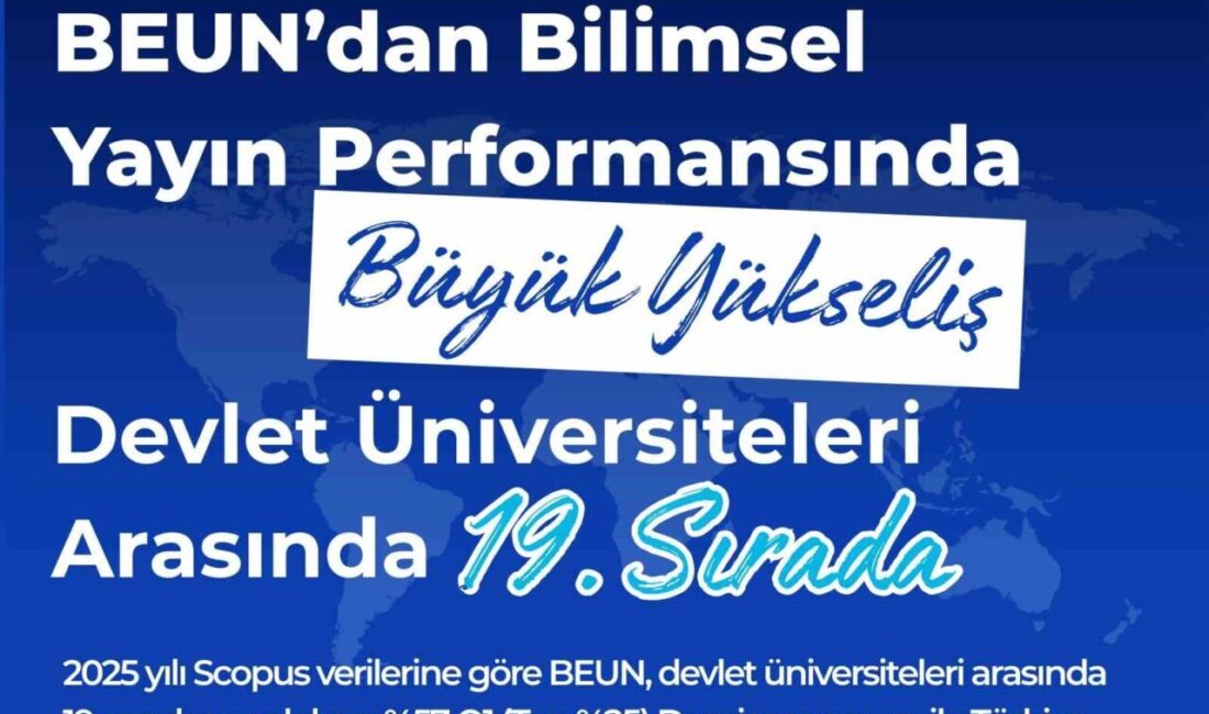 Zonguldak Bülent Ecevit Üniversitesi (BEUN), 2025 yılı Scopus verilerine dayanan
