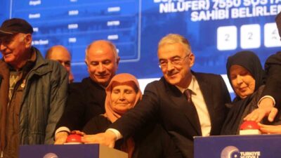 Çevre, Şehircilik ve İklim Değişikliği Bakanlığı ile Toplu Konut İdaresi