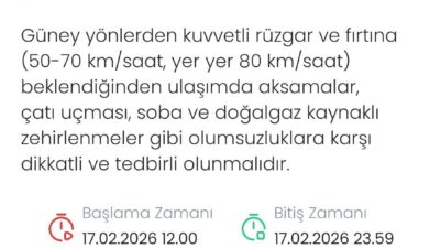 Meteoroloji Genel Müdürlüğü, Denizli için kuvvetli rüzgar ve fırtına uyarısı