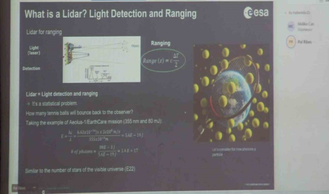 Kocaeli Fen Lisesi’nde düzenlenen çevrim içi seminerde Avrupa Uzay Ajansında