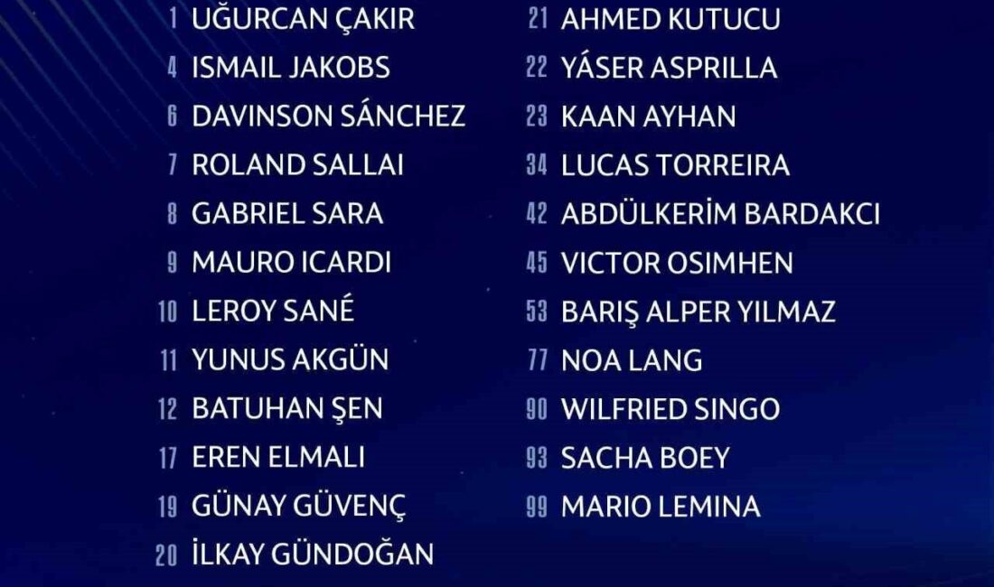 Galatasaray, UEFA Şampiyonlar Ligi’nde mücadele edecek kadrosunu açıkladı. Bu sezon