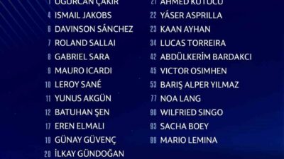 Galatasaray, UEFA Şampiyonlar Ligi’nde mücadele edecek kadrosunu açıkladı. Bu sezon