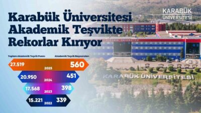 Karabük Üniversitesi(KBÜ) 2025 akademik teşvik sonuçlarıyla üretim artışını ortaya koydu.