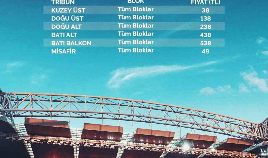 Kayserispor-Antalyaspor maçının bilet fiyatları belli oldu. Maçta en ucuz bilet