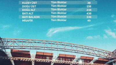 Kayserispor-Antalyaspor maçının bilet fiyatları belli oldu. Maçta en ucuz bilet