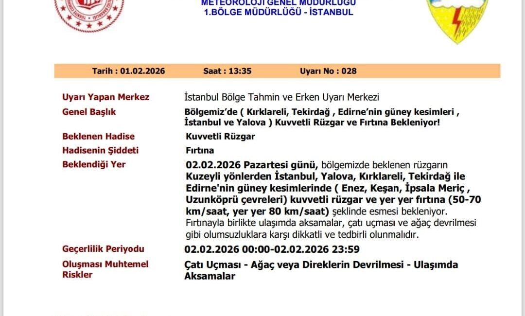 Meteoroloji Genel Müdürlüğü, kuvvetli rüzgar ve yer yer fırtına beklenen