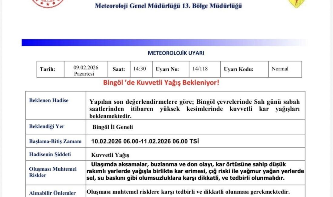 Meteoroloji 13. Bölge Müdürlüğü tarafından Bingöl için kuvvetli yağış uyarısı