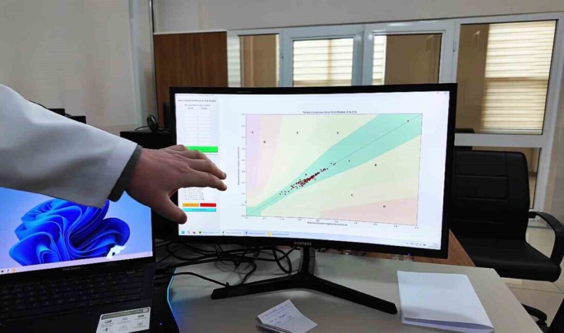 Aksaray Üniversitesi (ASÜ) nefesten şeker ölçümü sağlayan bir sensör sistemi
