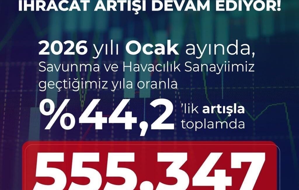 Savunma Sanayii Başkanı Haluk Görgün, savunma ve havacılık sanayiinin 2026