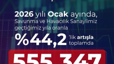 Savunma Sanayii Başkanı Haluk Görgün, savunma ve havacılık sanayiinin 2026