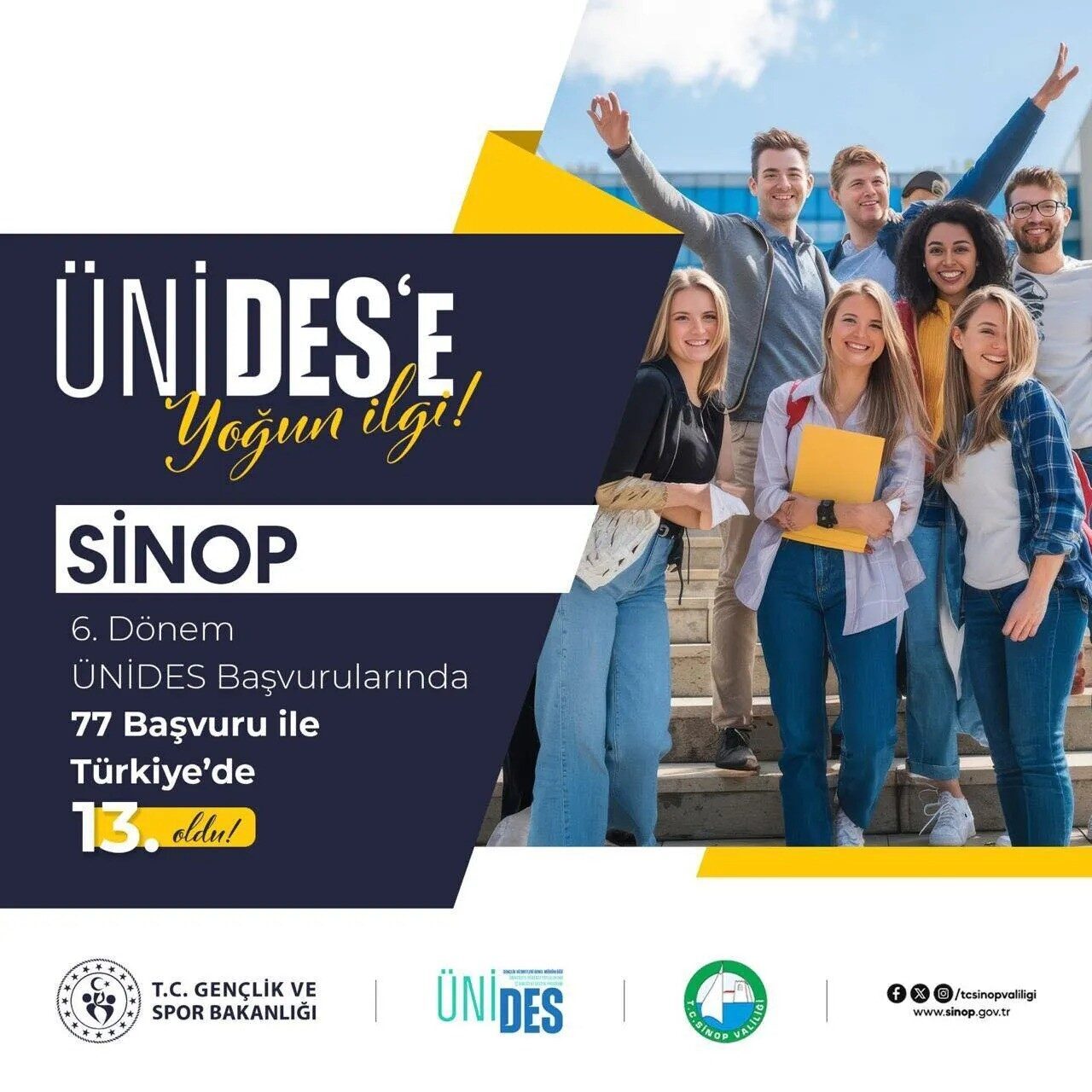 Gençlik ve Spor Bakanlığı himayesinde yürütülen ÜNİDES Programı’nın 6. döneminde