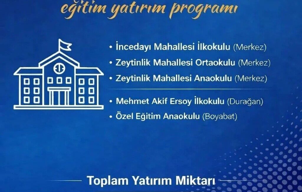 Sinop’ta 2026 yılı yatırım programı kapsamında il genelinde 5 okulun