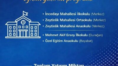 Sinop’ta 2026 yılı yatırım programı kapsamında il genelinde 5 okulun