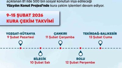 Yüzyılın Konut Projesi kapsamında Tekirdağ’da 6 bin 865 sosyal konutun