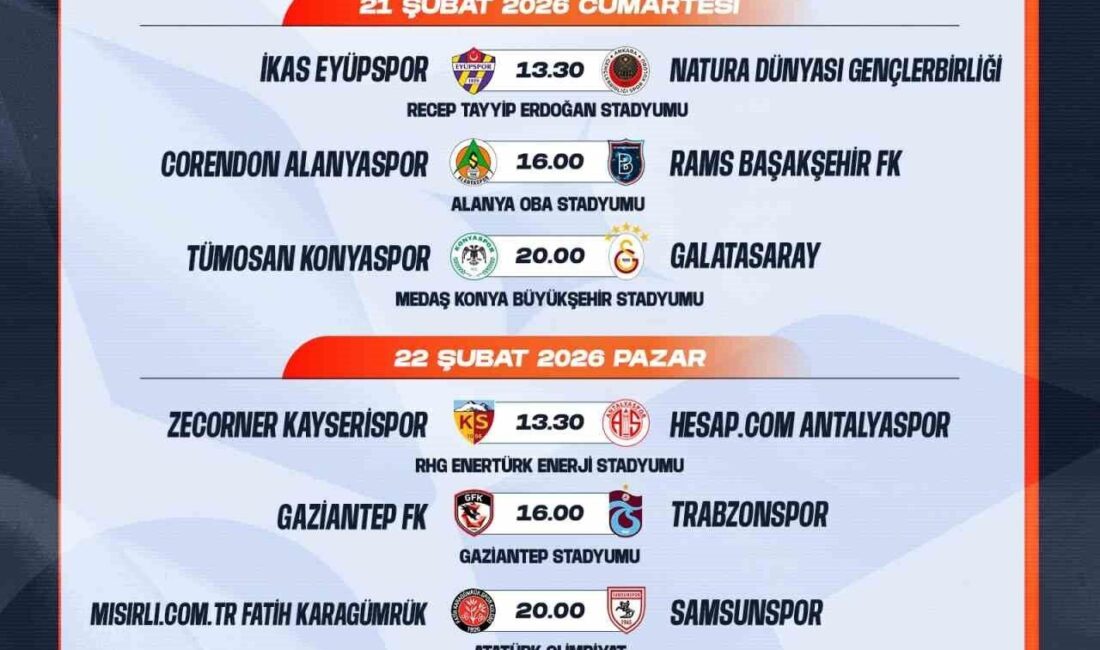 Trendyol Süper Lig’de 23. hafta müsabakalarına ilişkin program açıklandı. Türkiye