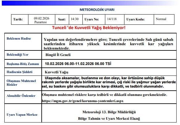 Meteoroloji 13. Bölge Müdürlüğü, Tunceli için kuvvetli kar yağışı uyarısında