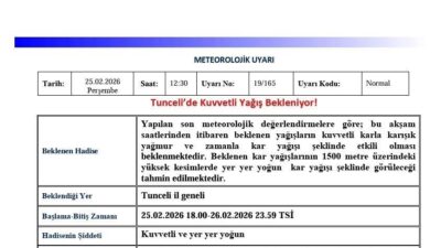 Meteoroloji 13. Bölge Müdürlüğü, Tunceli için kuvvetli yağış uyarısı yaptı.