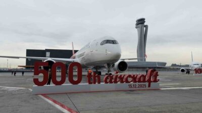 Türk Hava Yolları, 1933 yılında 5 uçaklık mütevazı bir filo