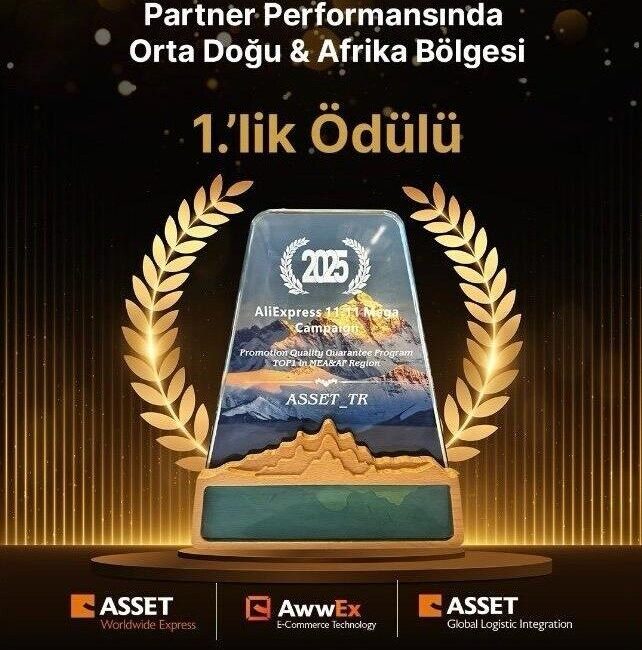 Asset Worldwide Express, AliExpress’in ‘Kasım-Aralık Partner Kampanya Dönemi’ çerçevesinde gerçekleştirdiği