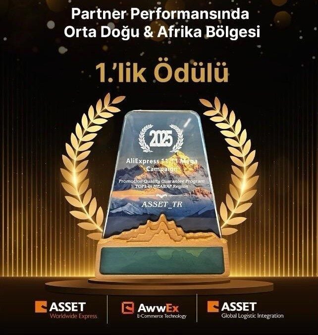 Asset Worldwide Express, AliExpress’in ‘Kasım-Aralık Partner Kampanya Dönemi’ çerçevesinde gerçekleştirdiği