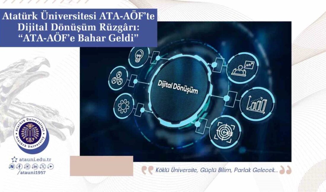 Atatürk Üniversitesi Açık ve Uzaktan Öğretim Fakültesi (ATA-AÖF), Bahar dönemiyle