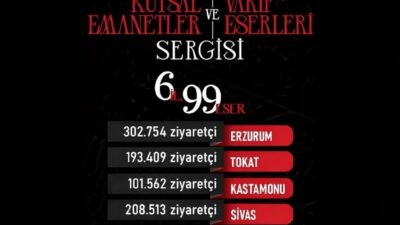 Kayseri’de ‘Kutsal Emanetler ve Vakıf Eserleri Sergisi’ne üç günde 546