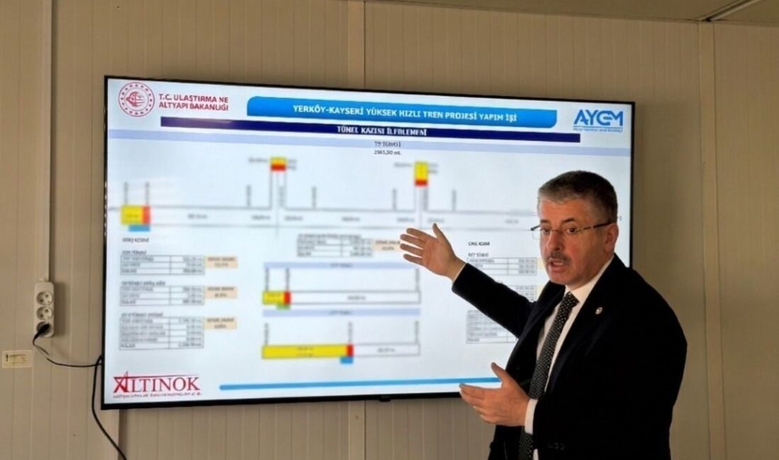 AK Parti Kayseri Milletvekili Şaban Çopuroğlu, yapımı devam eden Yerköy-Kayseri