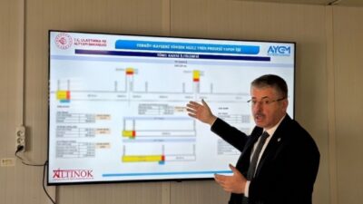 AK Parti Kayseri Milletvekili Şaban Çopuroğlu, yapımı devam eden Yerköy-Kayseri