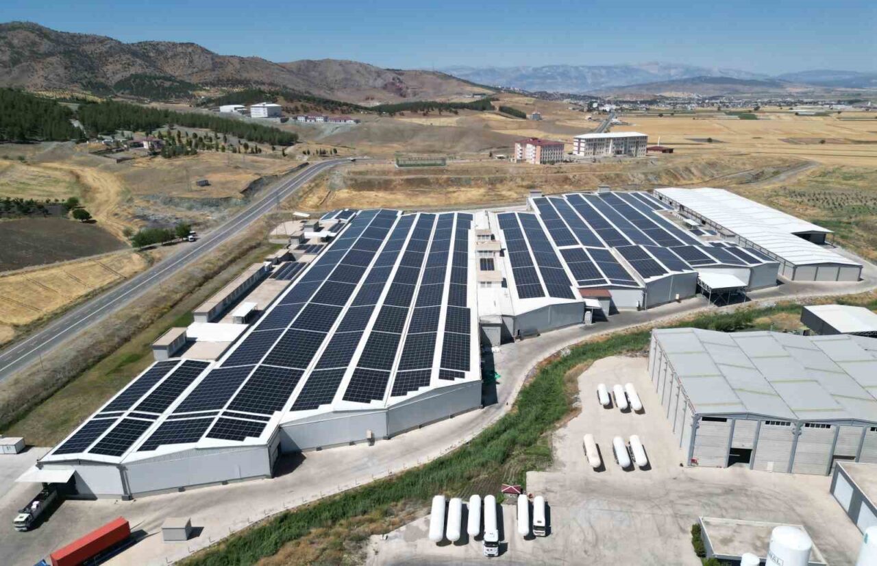 CW Enerji, 6 milyon 708 bin 95 kWp kurulu güce