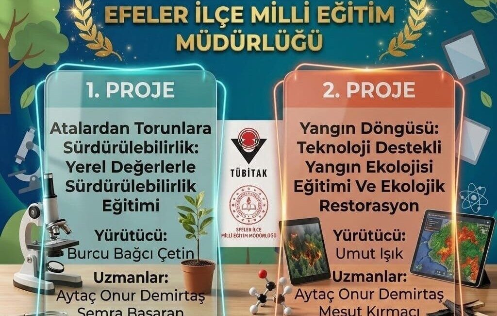 Efeler İlçe Milli Eğitim Müdürlüğü tarafından hazırlanan iki proje, 4004