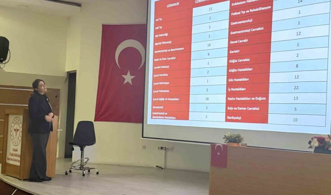 Eskişehir Yunus Emre Hastanesi’nin ’2025 Kurum Sağlık Hizmeti Değerlendirme Toplantısı’