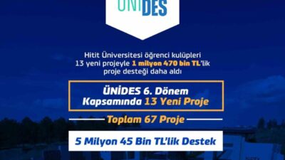 Hitit Üniversitesi öğrenci kulüpleri, Üniversite Öğrenci Toplulukları İş Birliği ve
