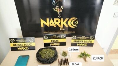 Mardin’in Artuklu ilçesinde düzenlenen uyuşturucu operasyonunda 2 şüpheli gözaltına alındı.