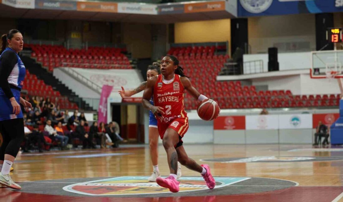 Melikgazi Kayseri Basketbol takımında en çok forma giyen 20’şer maçla