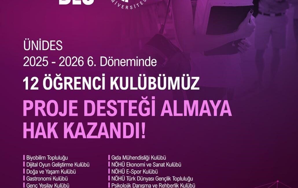 Gençlik ve Spor Bakanlığı tarafından yürütülen Üniversite Öğrenci Toplulukları İş