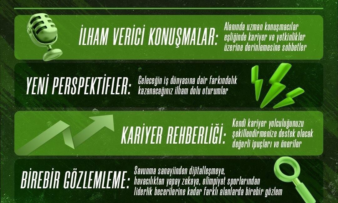 Niğde Ömer Halisdemir Üniversitesi’nde (NÖHÜ) öğrencilerin kariyer planlamalarına katkı sunmayı