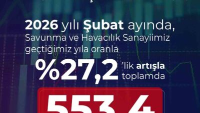 Savunma Sanayii Başkanı Haluk Görgün, “Savunma ve havacılık sanayiimiz, 2026