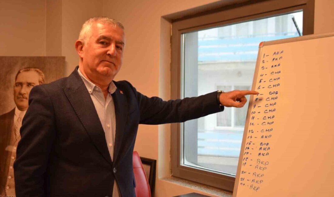 Cumhuriyet Halk Partisi’nin (CHP) oy çoğunluğuna rağmen geçtiğimiz günlerde yapılan