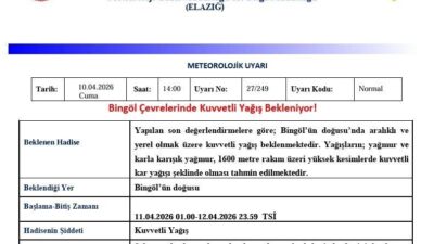 Meteoroloji 13. Bölge Müdürlüğü, Bingöl ve çevresi için kuvvetli yağış