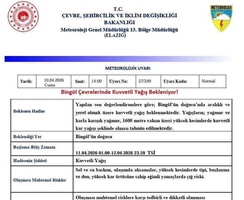 Meteoroloji 13. Bölge Müdürlüğü, Bingöl ve çevresi için kuvvetli yağış