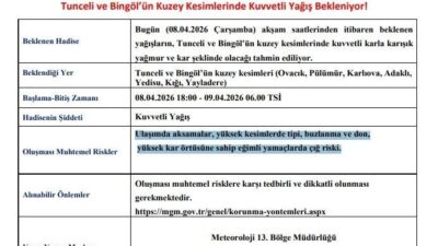 Meteoroloji 13. Bölge Müdürlüğü, Tunceli ve Bingöl için kuvvetli yağış
