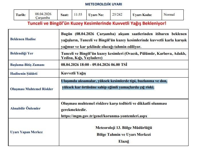 Meteoroloji 13. Bölge Müdürlüğü, Tunceli ve Bingöl için kuvvetli yağış