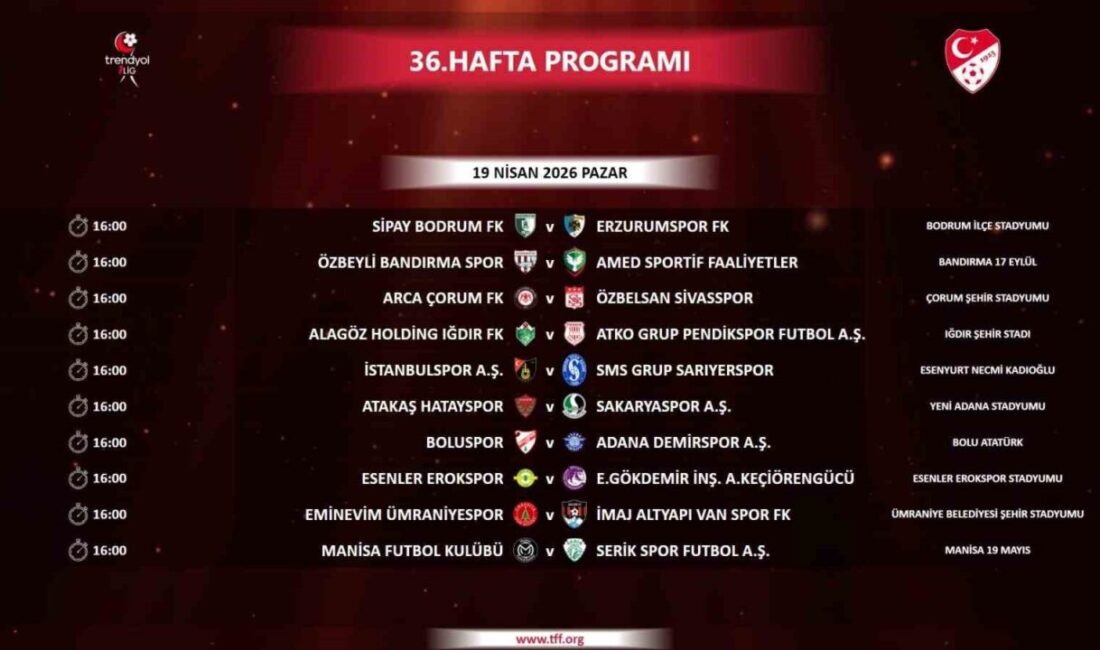 Türkiye Futbol Federasyonu (TFF), Trendyol 1. Lig’in 36. hafta programını