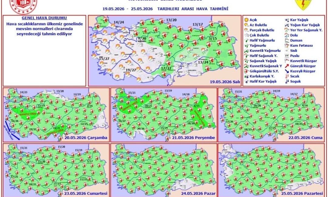 Meteoroloji Genel Müdürlüğü’nün 19-25 Mayıs 2026 tarihlerini kapsayan hava tahmin