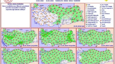 Meteoroloji Genel Müdürlüğü’nün 19-25 Mayıs 2026 tarihlerini kapsayan hava tahmin