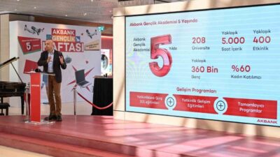 Akbank’ın gençlik vizyonu doğrultusunda hayata geçirdiği Akbank Gençlik Akademisi, 5